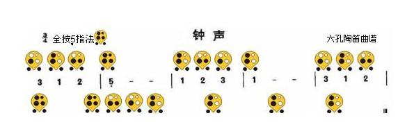 6孔陶笛乐谱《钟声》