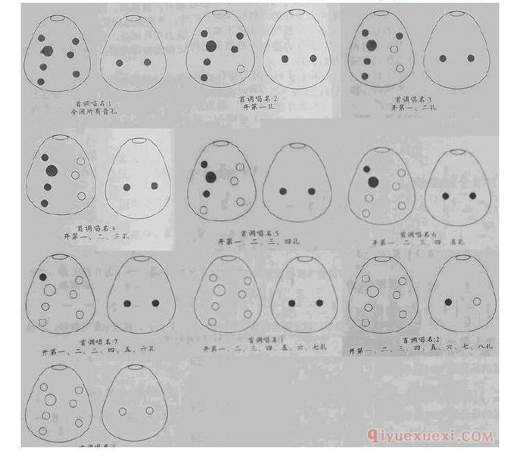 陶埙的指法详解