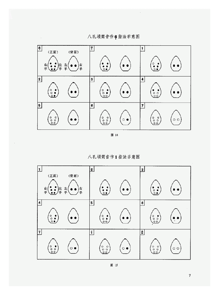 陶埙入门《埙的基础知识》