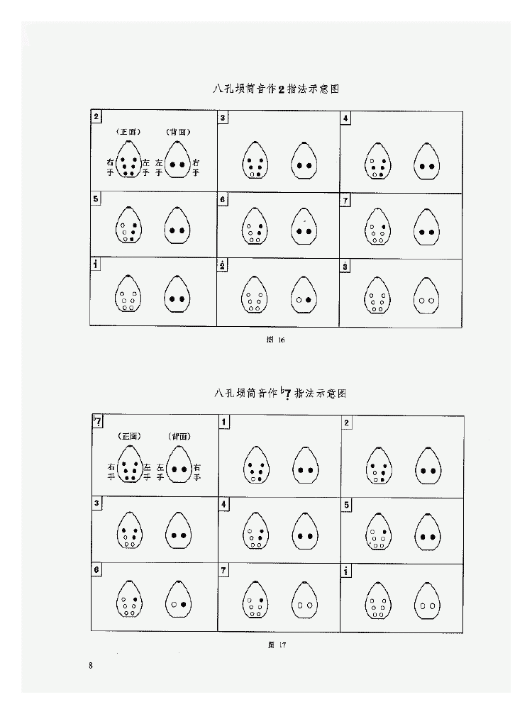 陶埙入门《埙的基础知识》