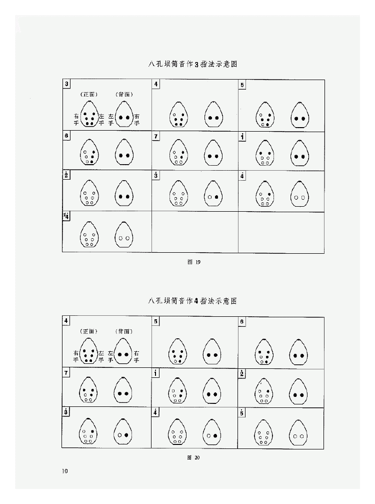 陶埙入门《埙的基础知识》