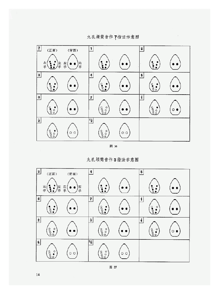 陶埙入门《埙的基础知识》