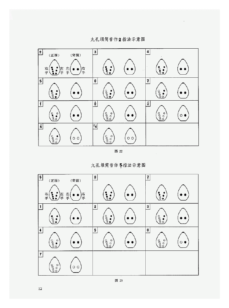 陶埙入门《埙的基础知识》