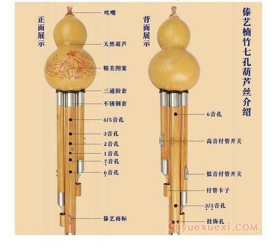 为什么葫芦丝的音色如此优美？