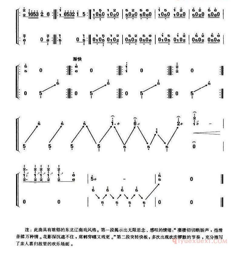 古筝谱大全[辽南情/上海筝会/考级五级曲目]简谱