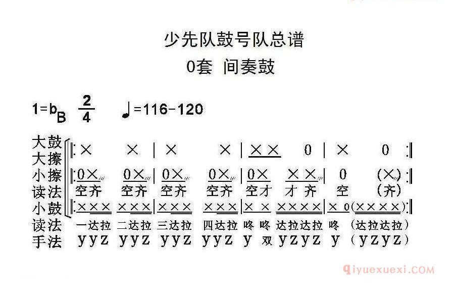 架子鼓谱[中国少年先锋队鼓号队总谱/0套 间奏鼓]