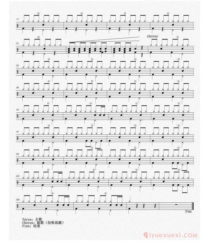 架子鼓乐谱[Jar of Love]