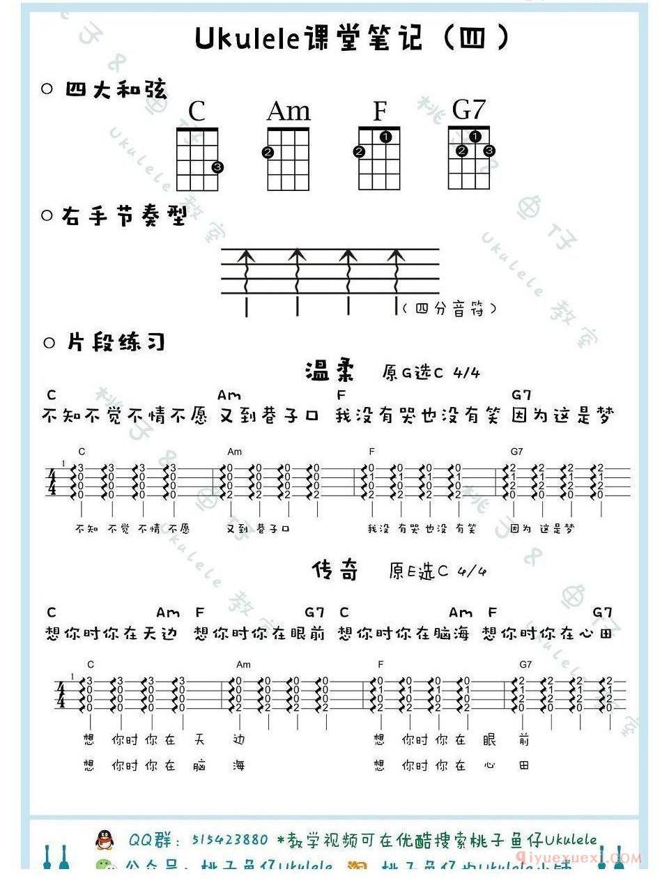 尤克里里零基础教学[第4课:四大和弦和右手琶音节奏型,学习弹唱结合]