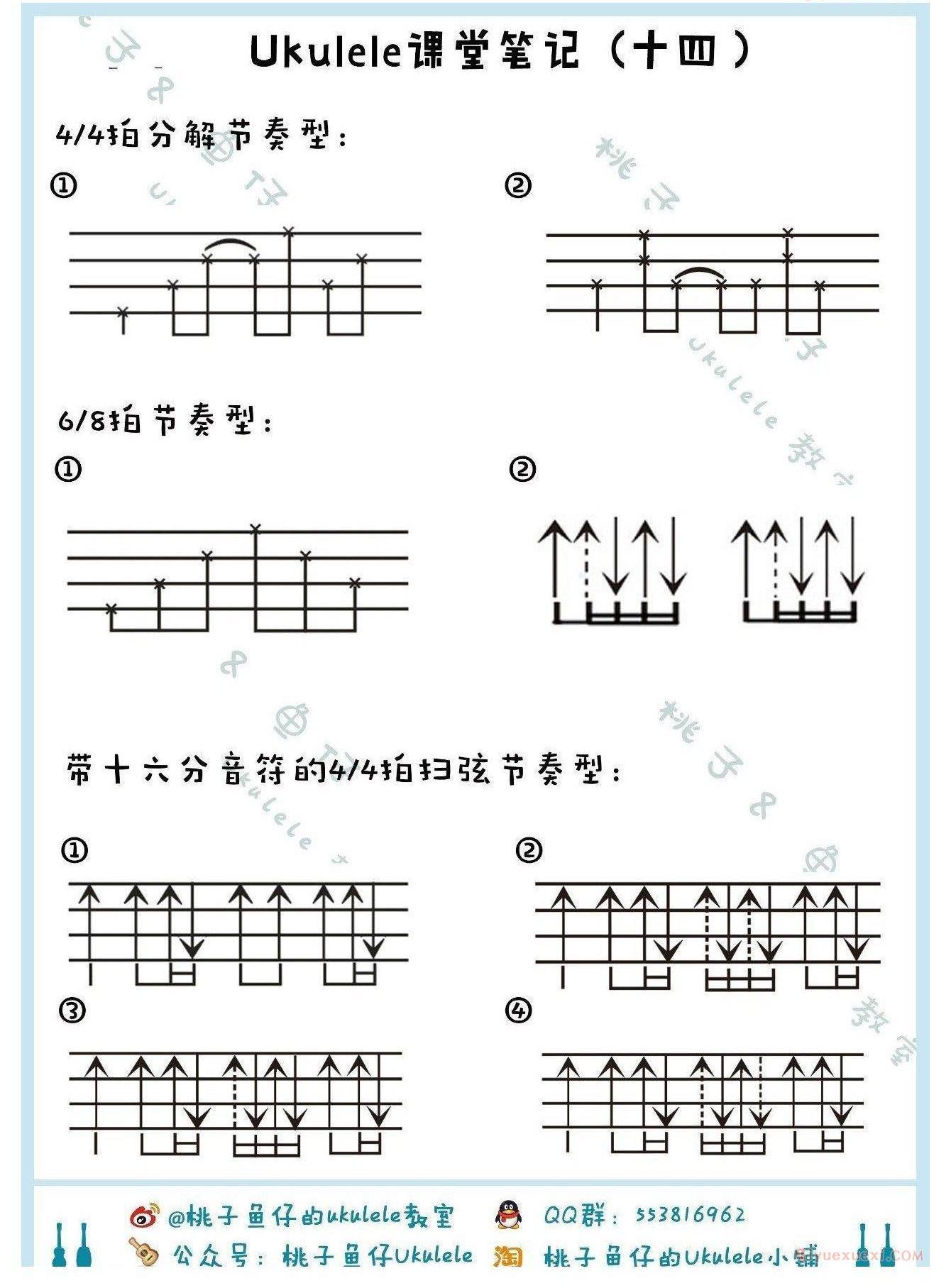 教学里涉及到的一些谱子：