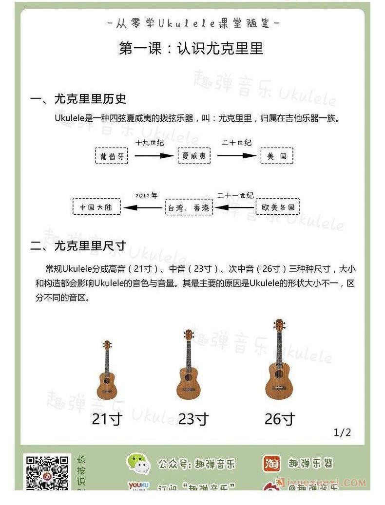 从零开始学Ukulele/第一课·前言