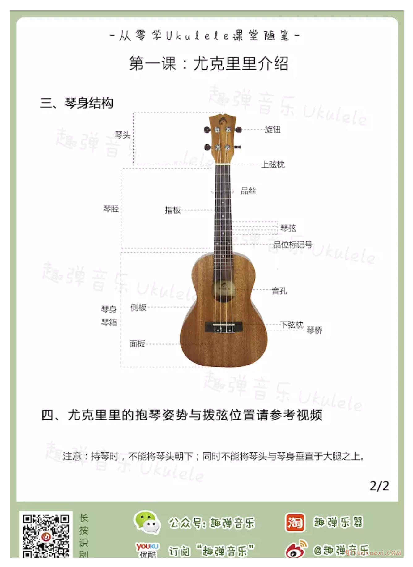 从零开始学Ukulele/第一课·前言