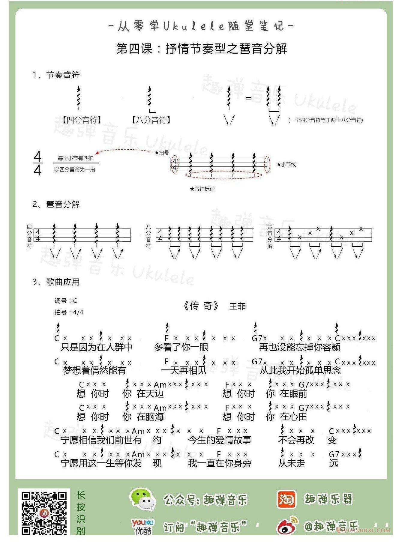 从零开始学Ukulele/第四课·抒情节奏型之琶音分解