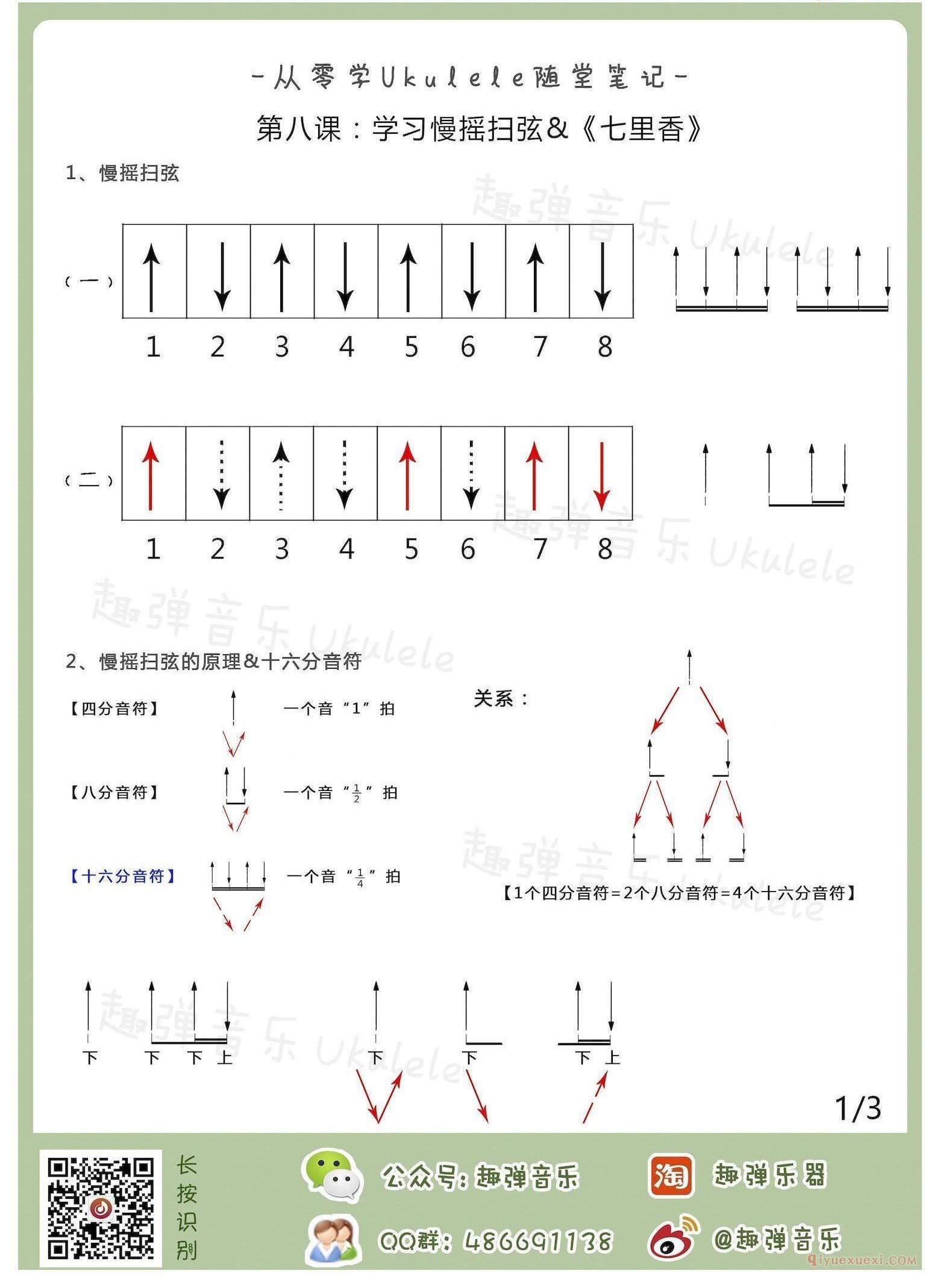 歌曲《七里香》