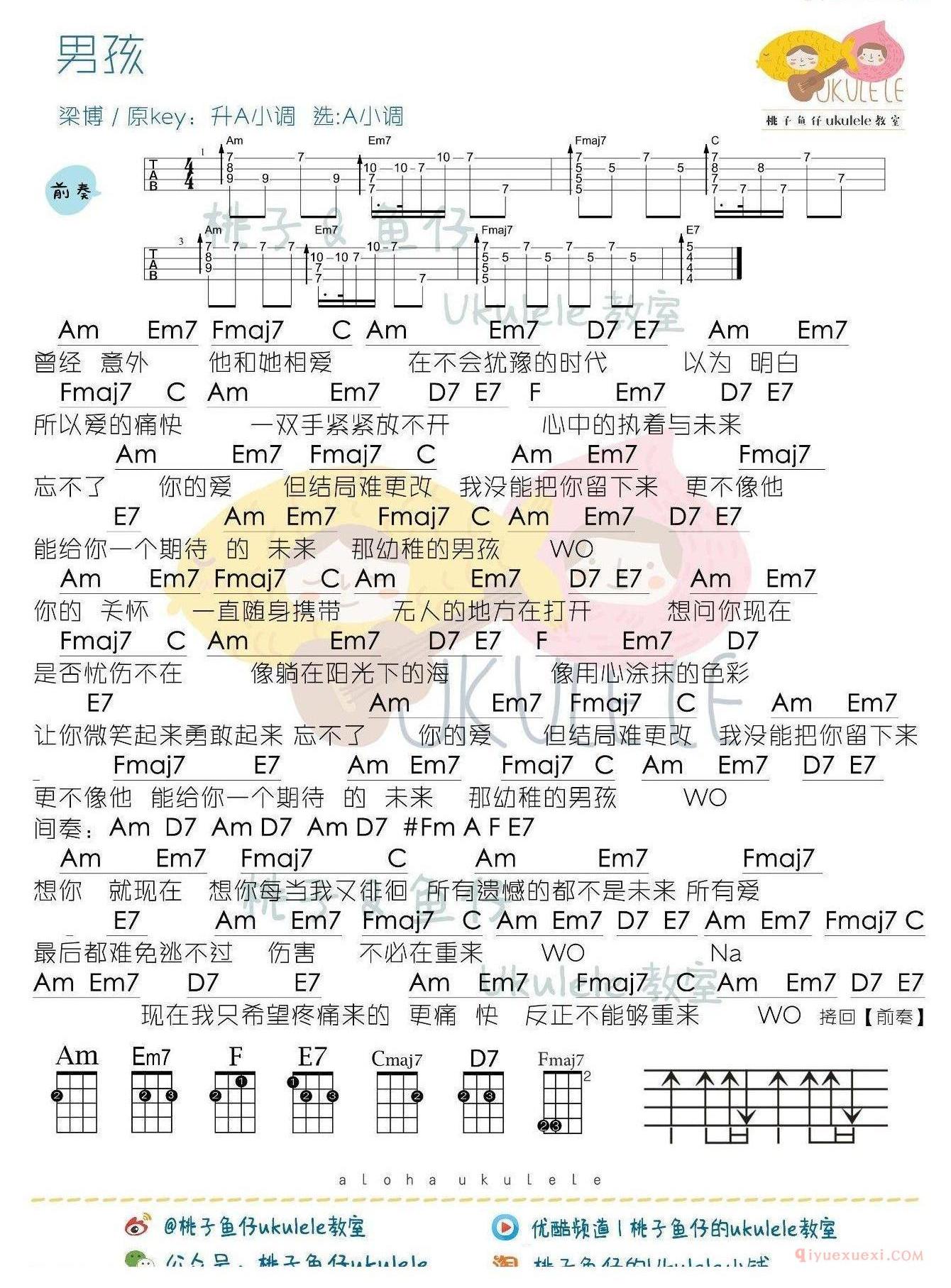 尤克里里谱[梁博/男孩]