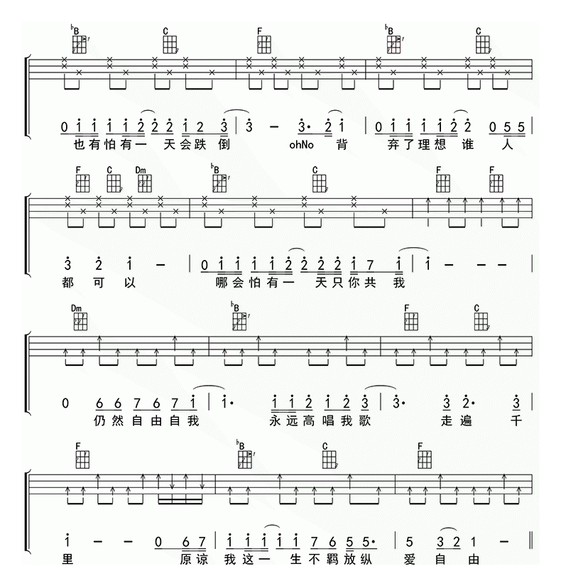 尤克里里谱[海阔天空]四线谱