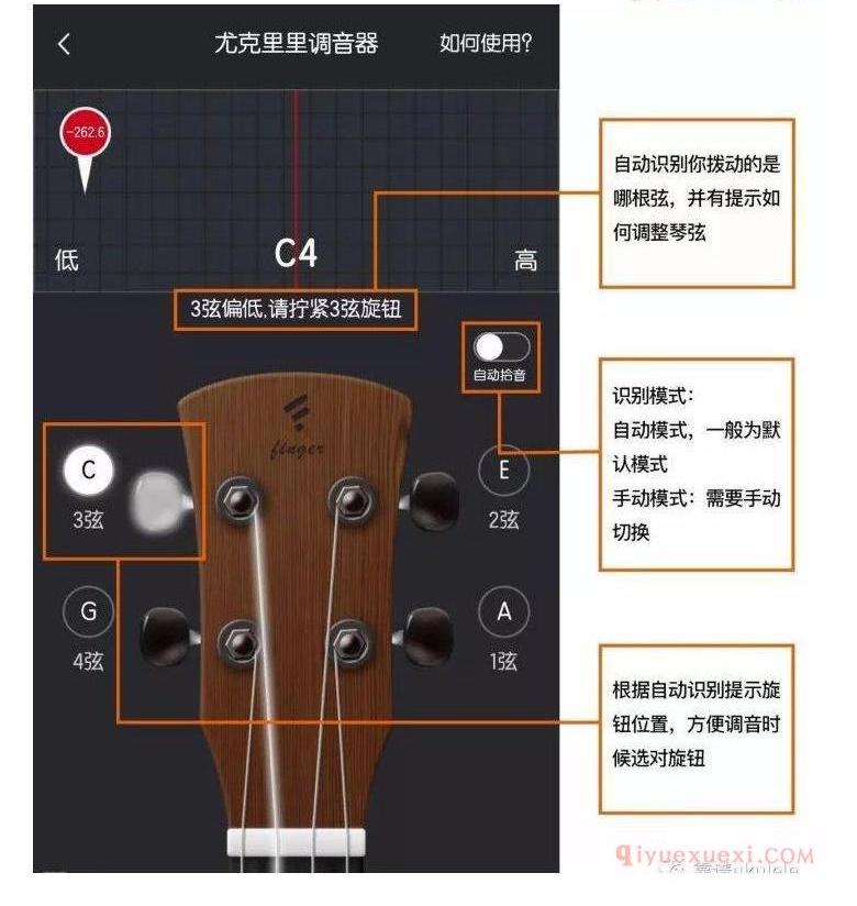 Ukulele练琴常见小问题