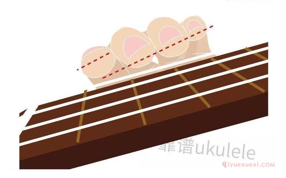 Ukulele练琴常见小问题