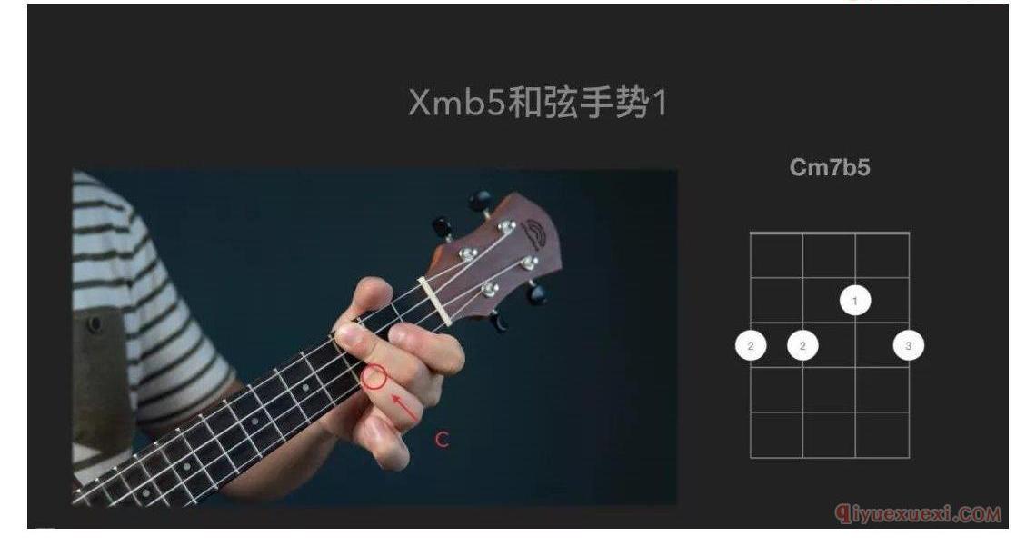 ukulele和弦手势—如何快速按出没见过的和弦？