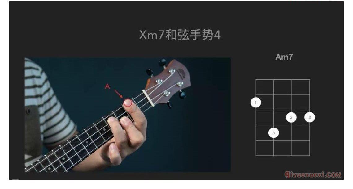 ukulele和弦手势—如何快速按出没见过的和弦？