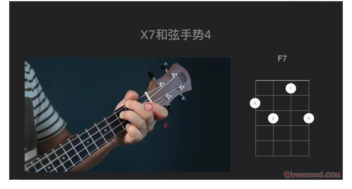 ukulele和弦手势—如何快速按出没见过的和弦？