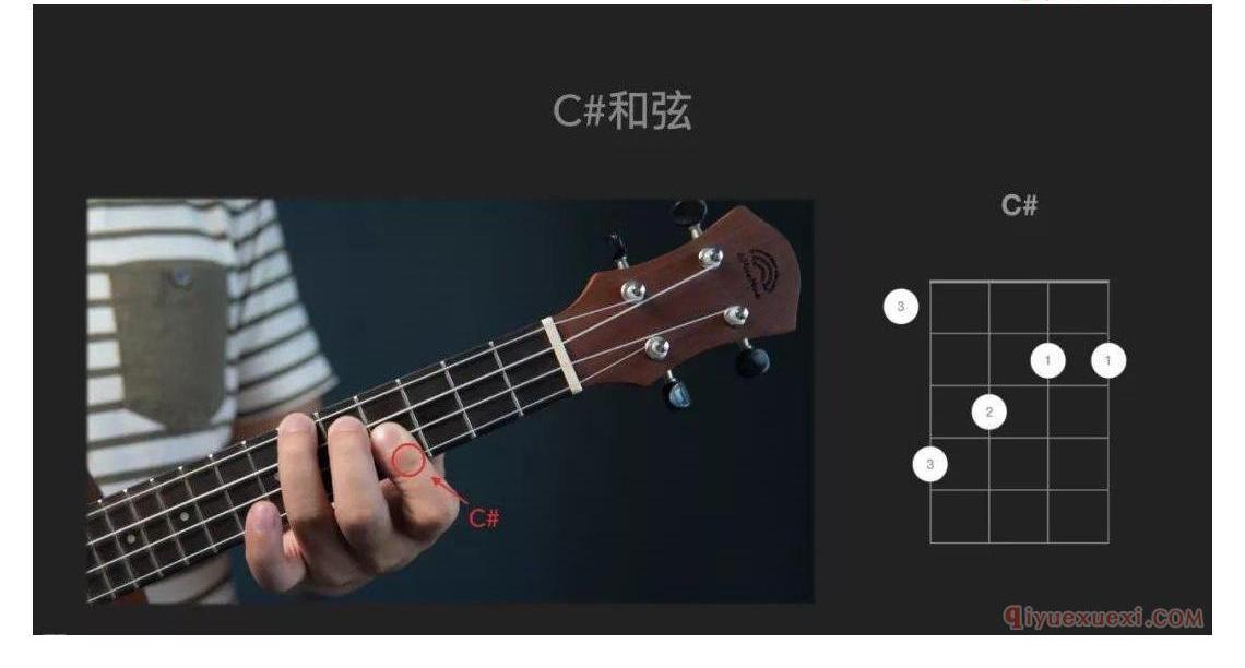 ukulele和弦手势—如何快速按出没见过的和弦？