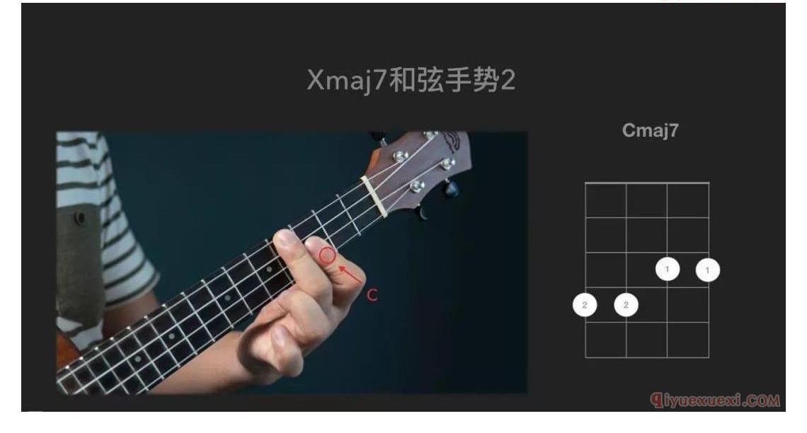 ukulele和弦手势—如何快速按出没见过的和弦？