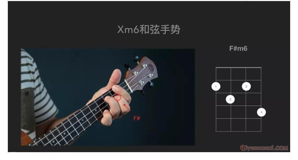 ukulele和弦手势—如何快速按出没见过的和弦？