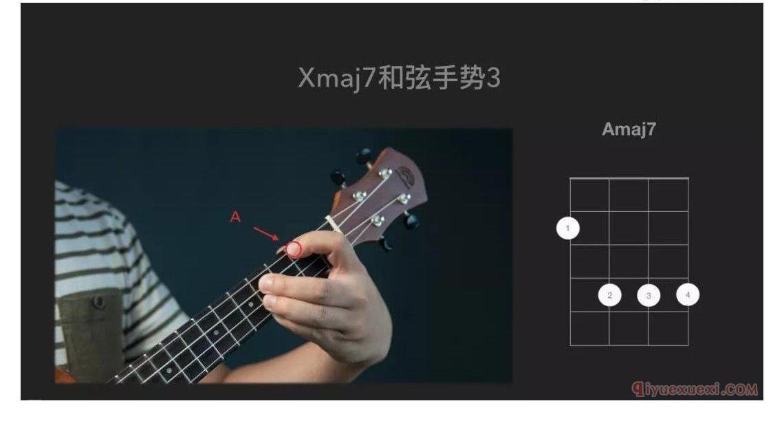 ukulele和弦手势—如何快速按出没见过的和弦？