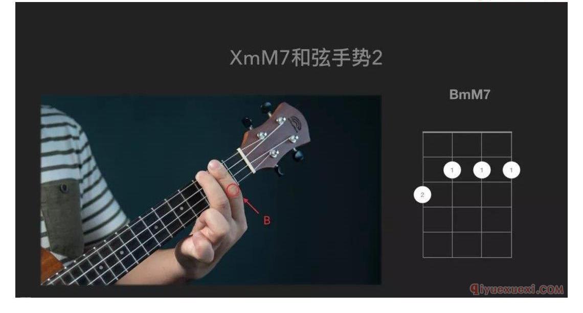 ukulele和弦手势—如何快速按出没见过的和弦？