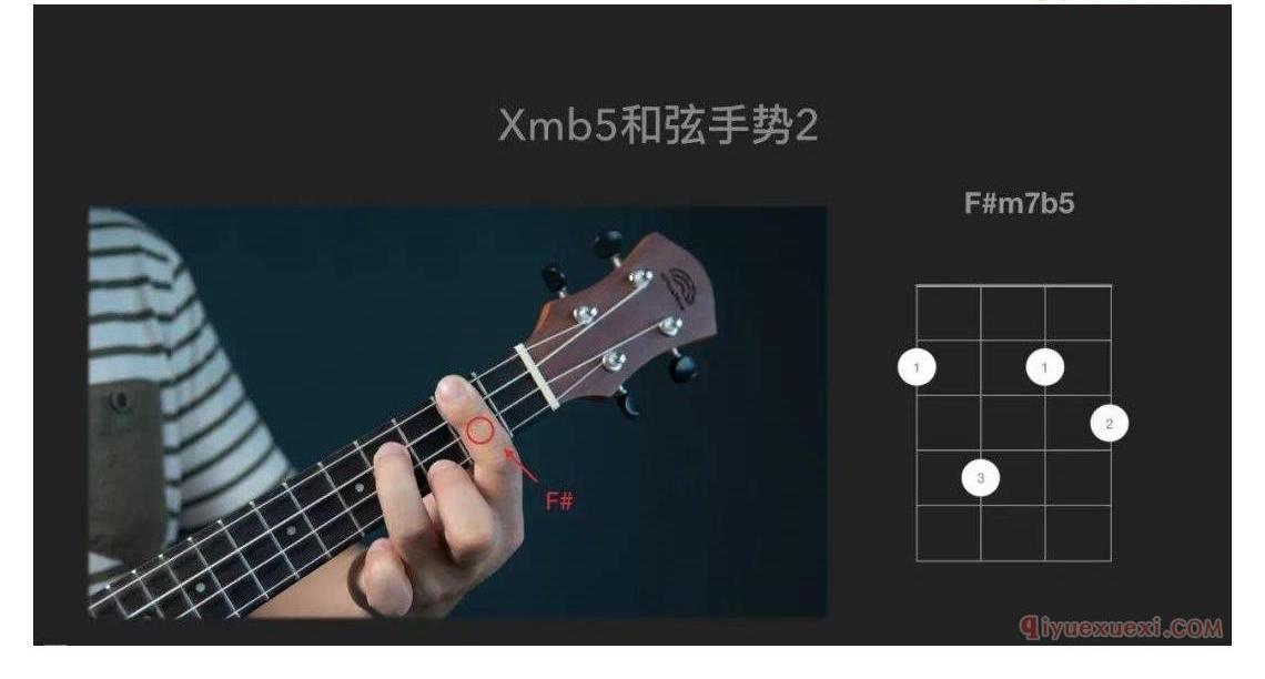 ukulele和弦手势—如何快速按出没见过的和弦？