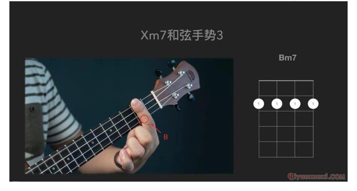 ukulele和弦手势—如何快速按出没见过的和弦？