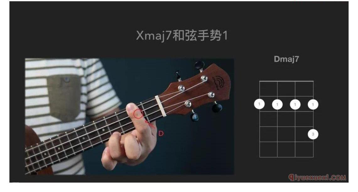 ukulele和弦手势—如何快速按出没见过的和弦？