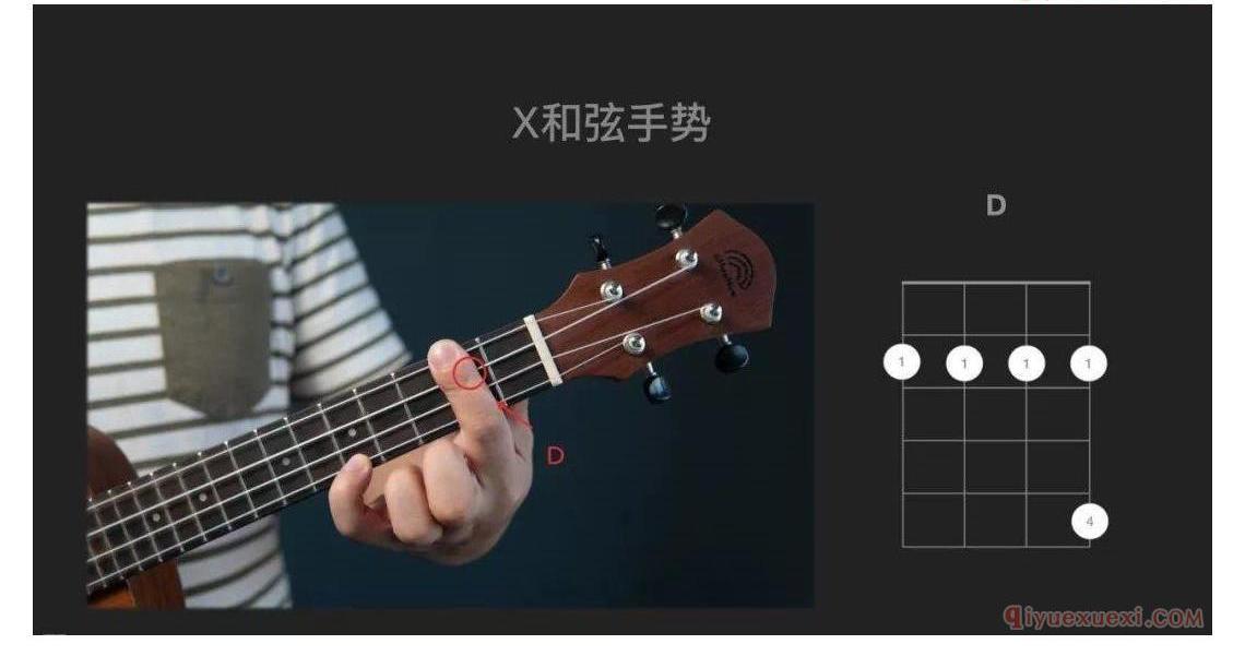 ukulele和弦手势—如何快速按出没见过的和弦？