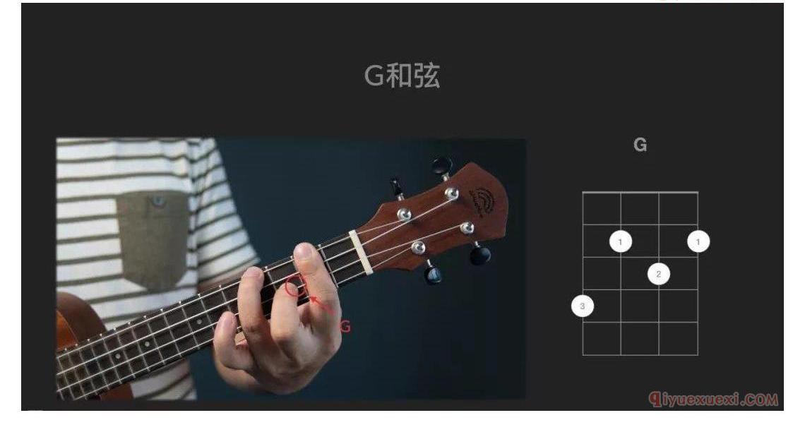 ukulele和弦手势—如何快速按出没见过的和弦？