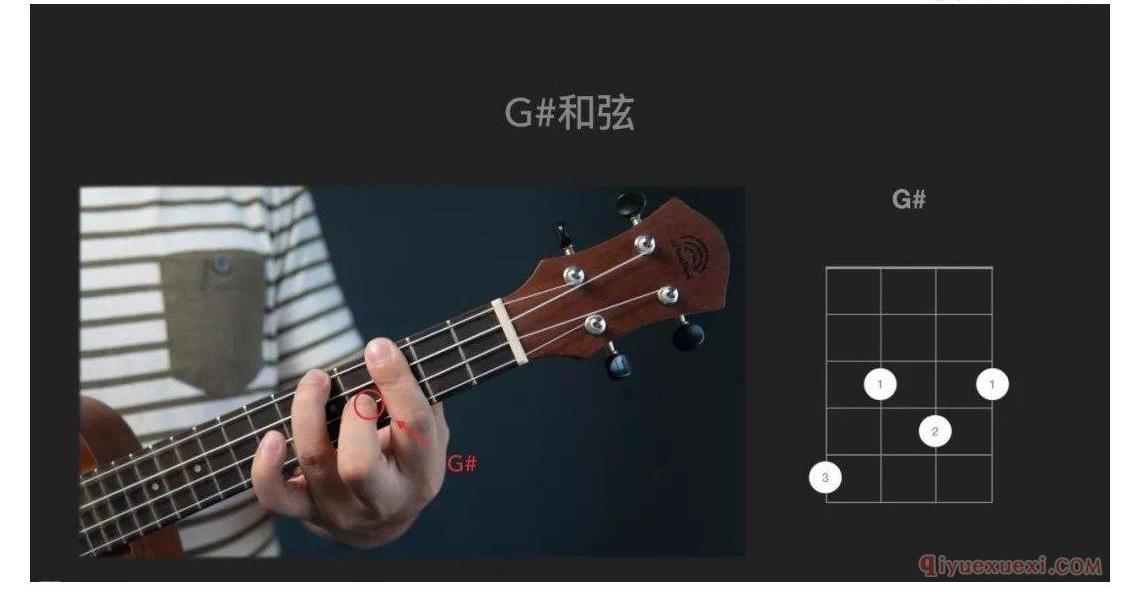 ukulele和弦手势—如何快速按出没见过的和弦？