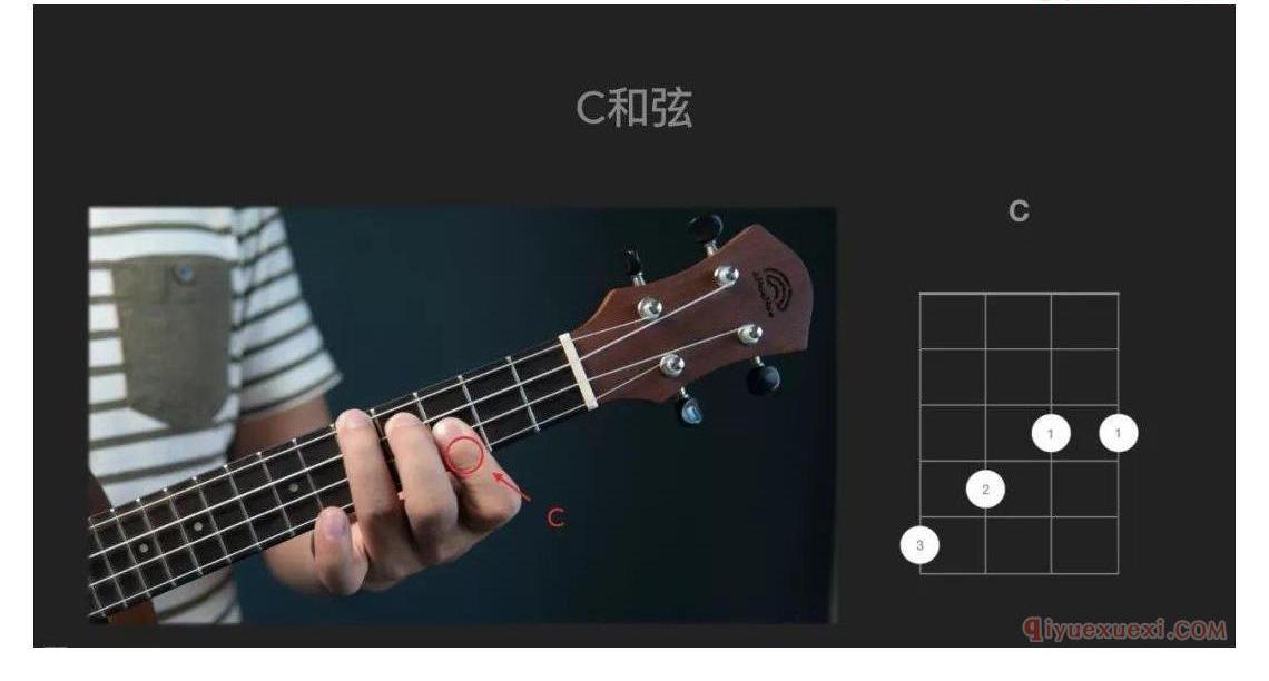 ukulele和弦手势—如何快速按出没见过的和弦？