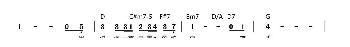 ukulele和弦手势—如何快速按出没见过的和弦？