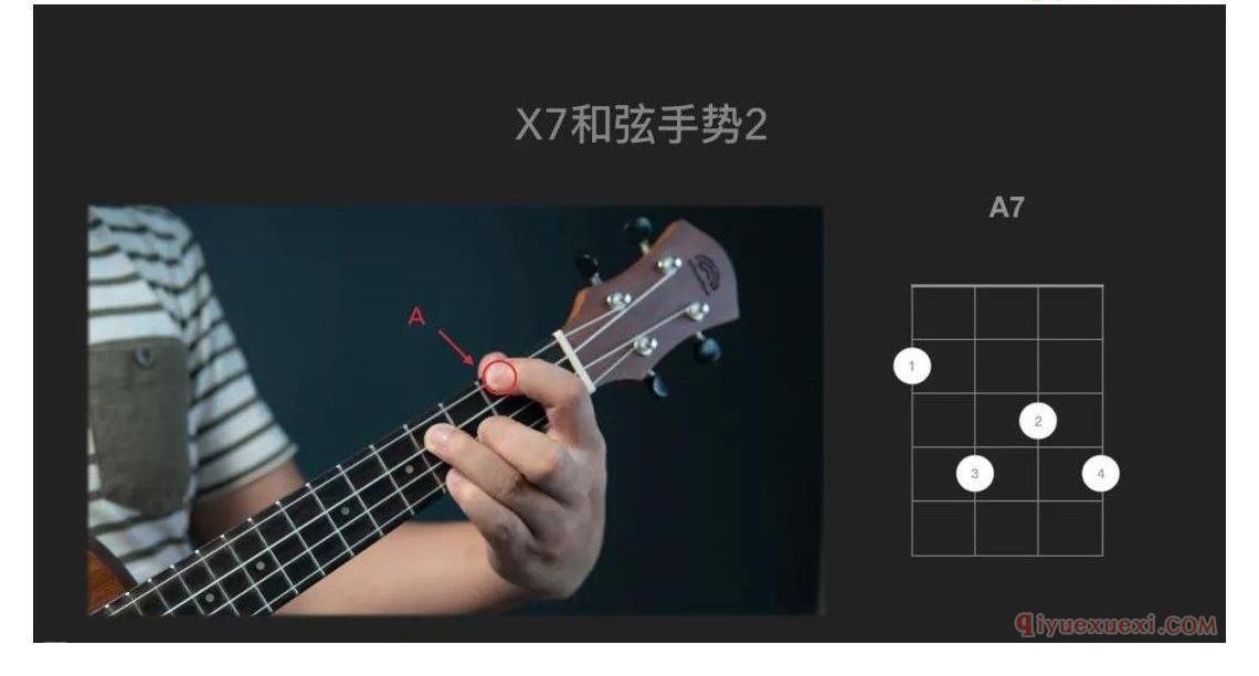 ukulele和弦手势—如何快速按出没见过的和弦？