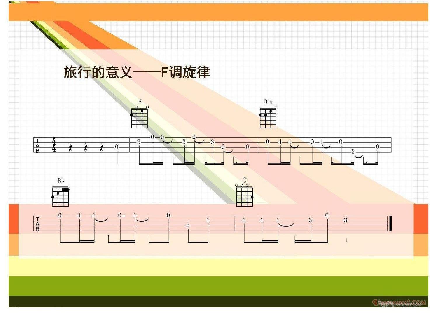 如何把尤克里里弹唱谱改变成指弹谱