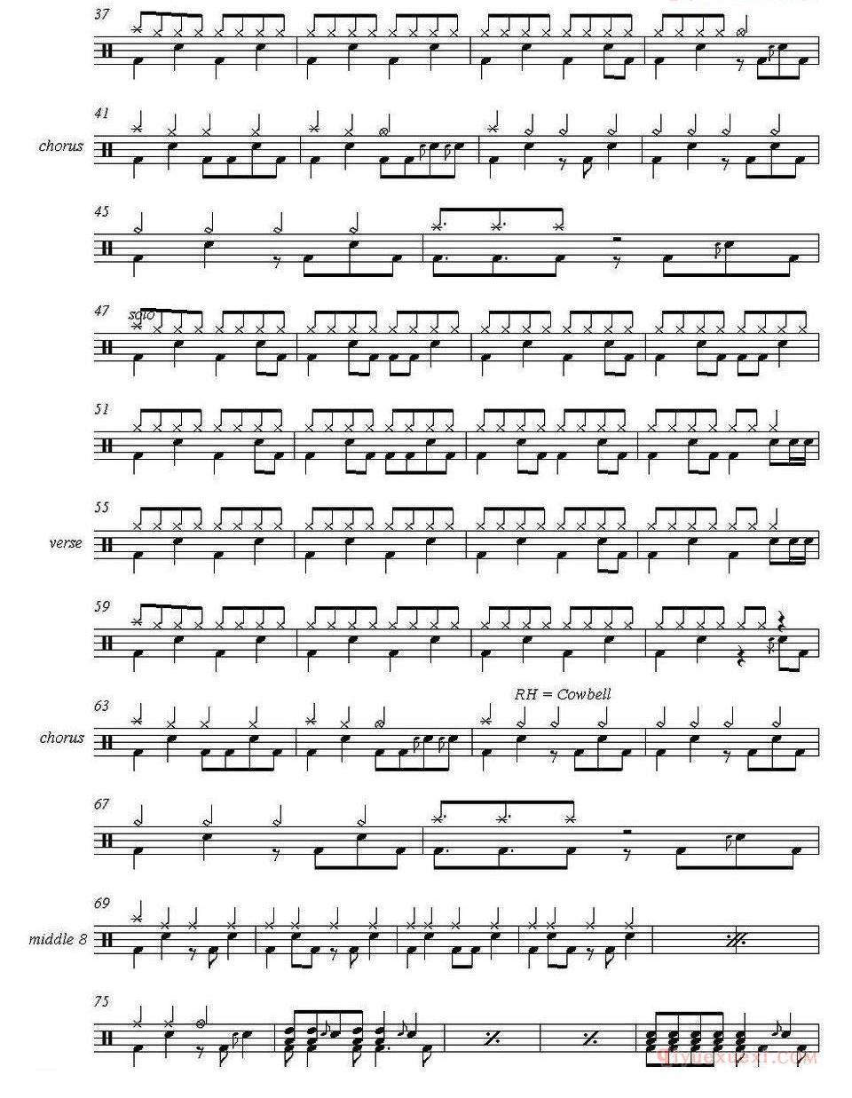 爵士鼓谱[Guns n' Roses - Welcome to the jungle]