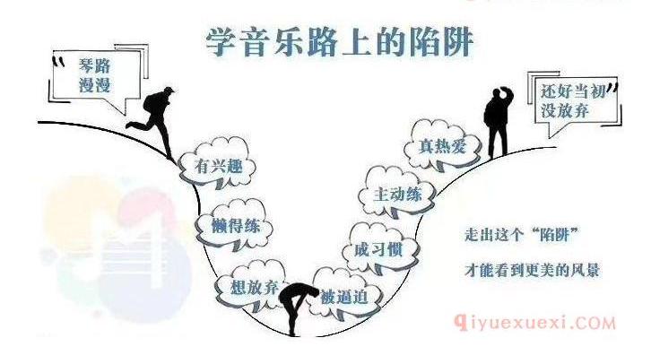 学琴路上的陷阱