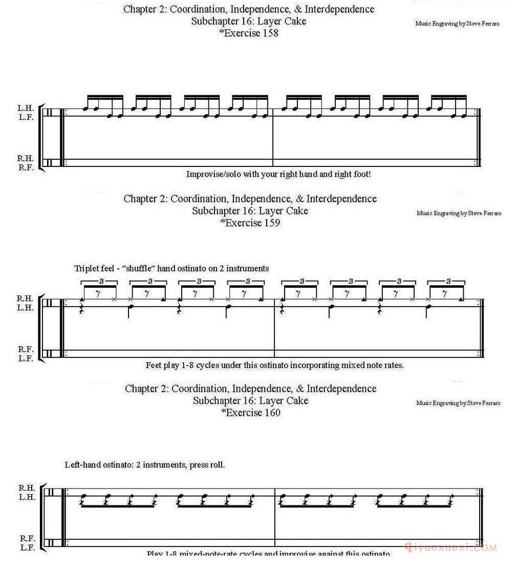 架子鼓练习谱_Thomas Lang_ Creative Coordination_架子鼓双踩教程