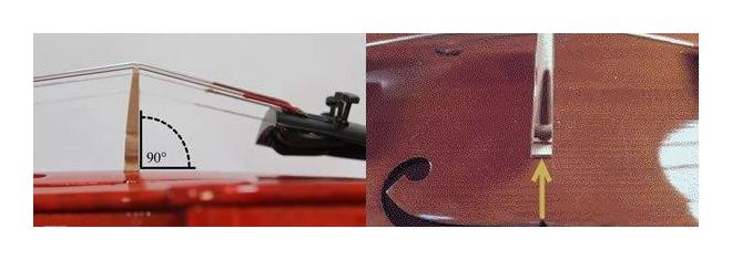 小提琴琴码垂直度和音孔豁口位置