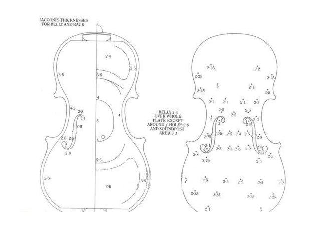 斯特拉迪瓦里 1734年 中提琴『Gibson』制作图纸