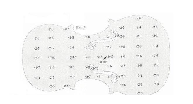 斯特拉迪瓦里 1694年 小提琴制作图纸