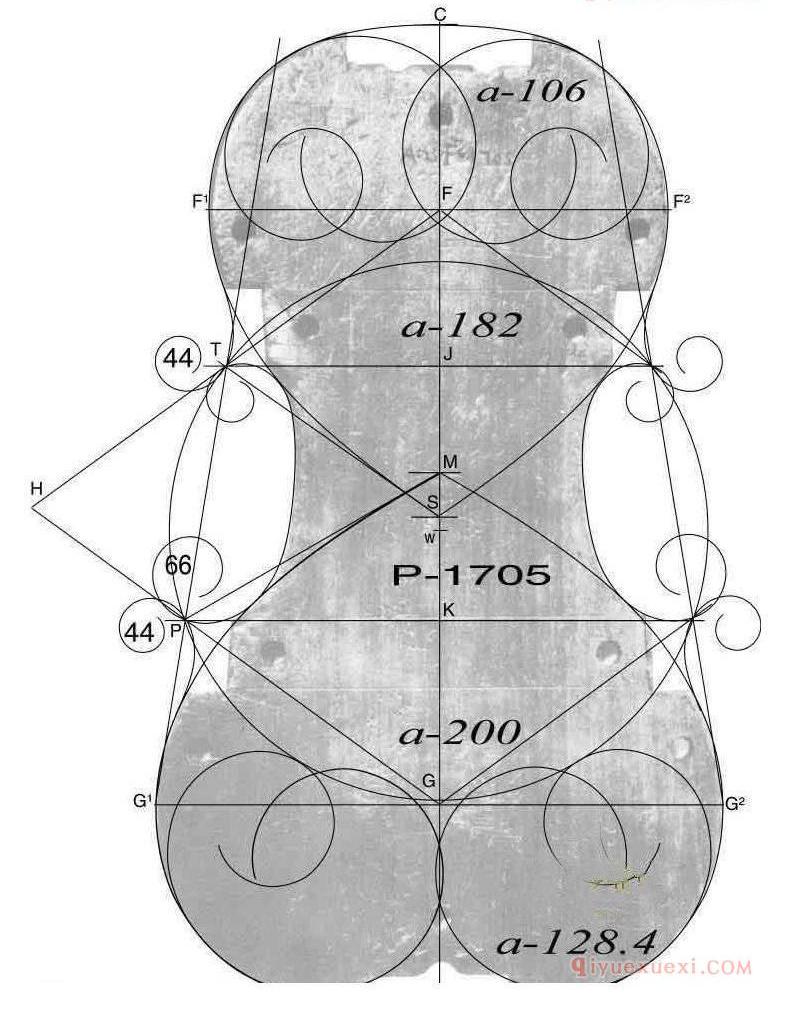 安东尼奥·斯特拉迪瓦里 小提琴,中提琴,大提琴,内模具图纸大全
