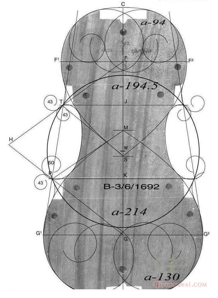安东尼奥·斯特拉迪瓦里 小提琴,中提琴,大提琴,内模具图纸大全