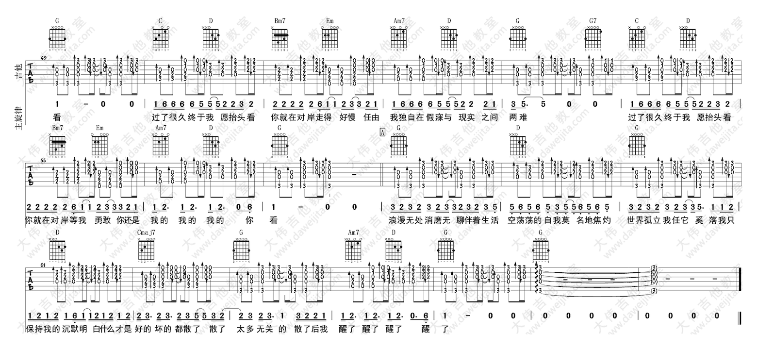 大伟吉他《走马》吉他谱图片版