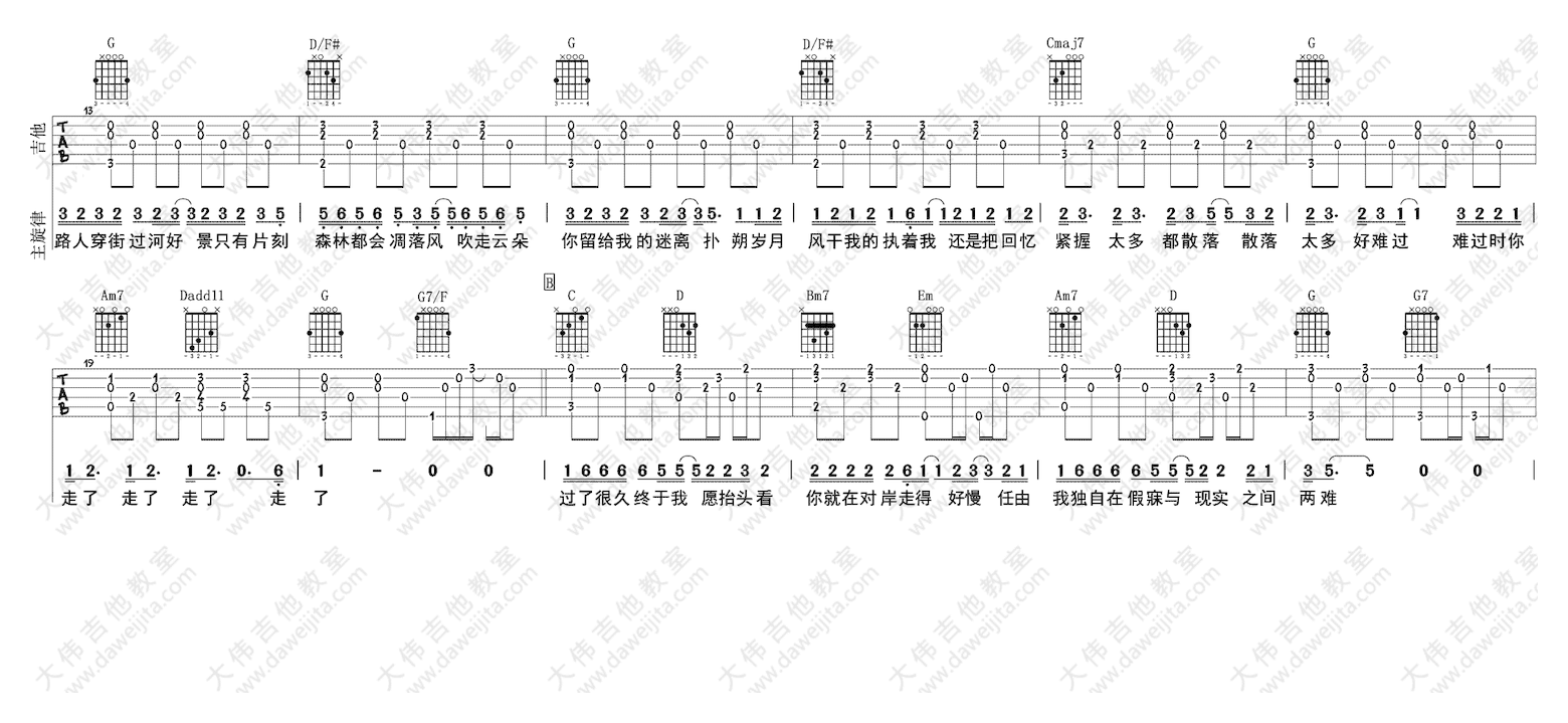 大伟吉他《走马》高清六线谱