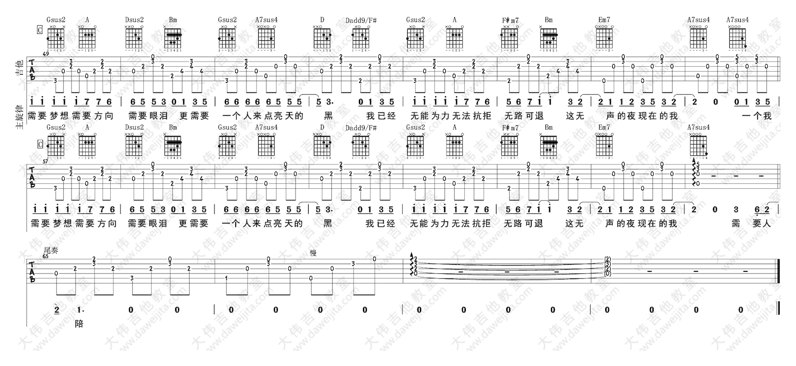大伟吉他《需要人陪》视频演示教学吉他谱
